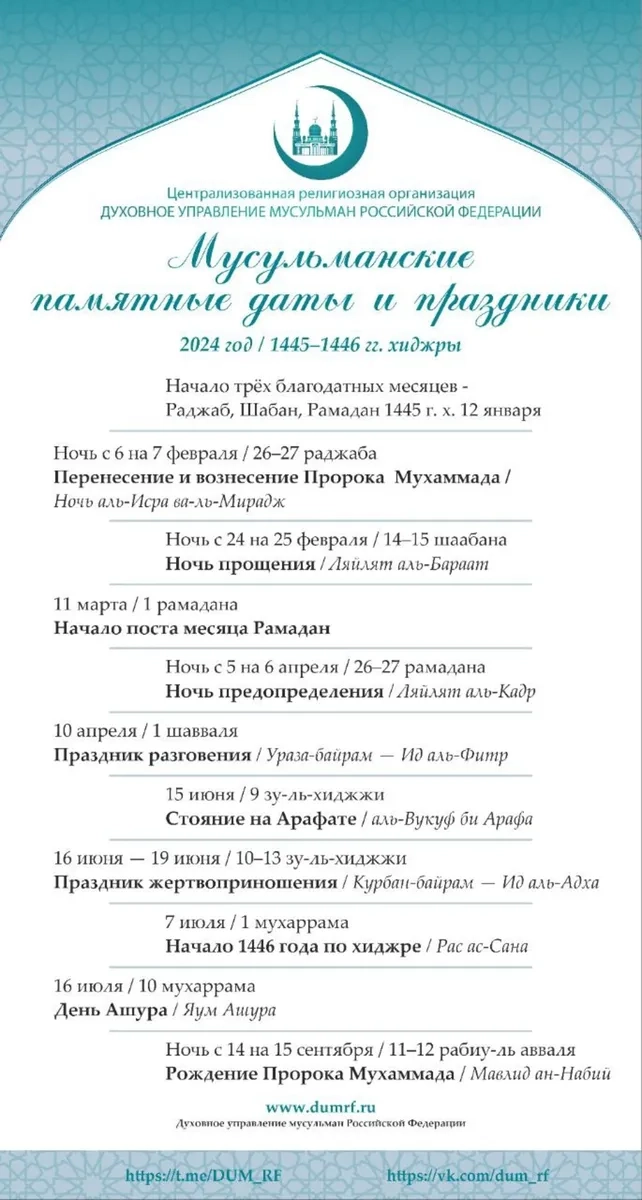Какие мусульманские праздники отмечаются в 2024 году: смысл, традиции, даты