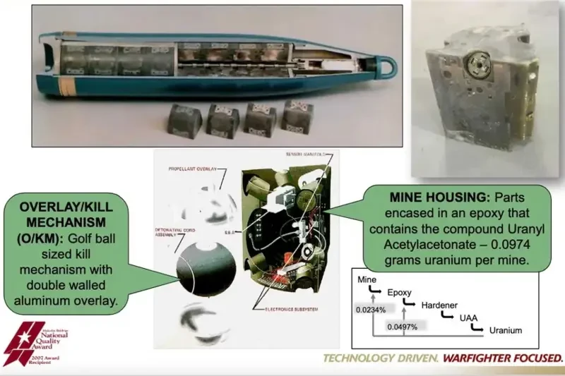 Американские системы минирования для Украины