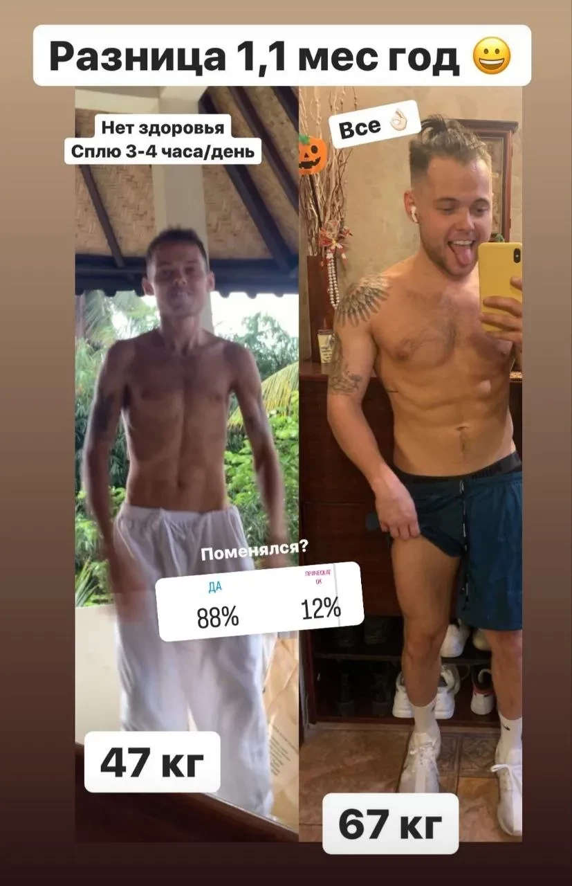 Наркотики, проблемы с психикой, долги: что известно о муже Александры Митрошиной