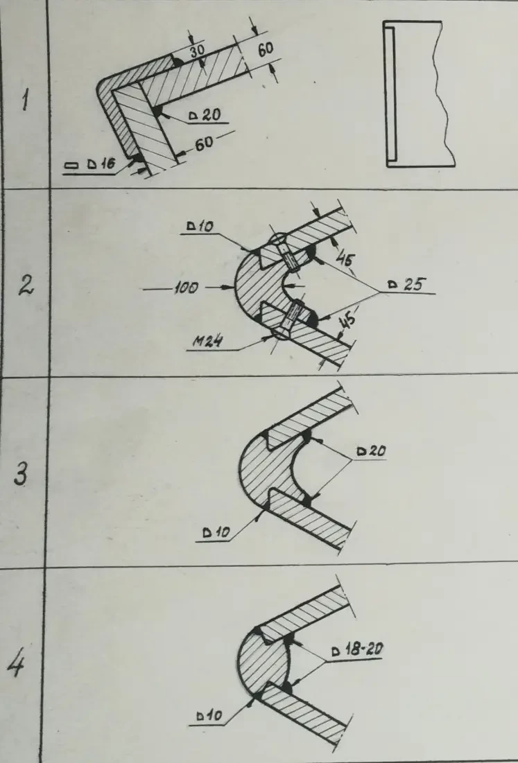 Как рождался носовой узел танка ИС: свердловские исследования 1944 года