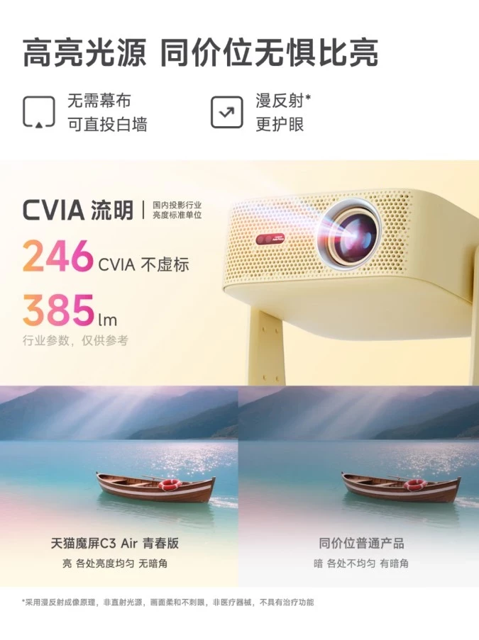 Проектор Magic Screen C3 Air Youth Edition с 4K и поворотной подставкой