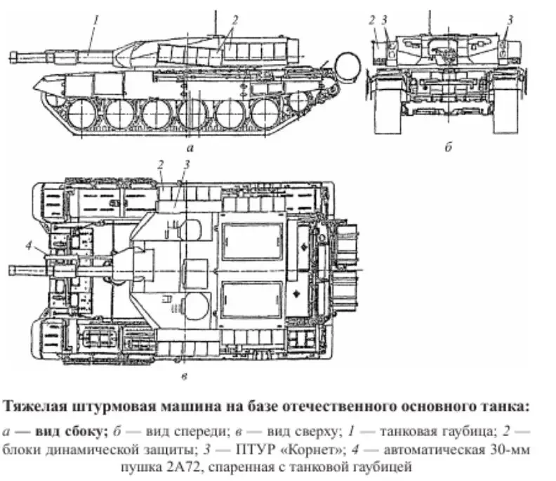 Роботизированный танк «Штурм»: вроде хорош, но не совсем
