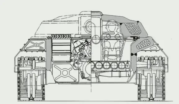 От пластмассовых бронекорпусов до турбин: один квартал из жизни советских танкостроителей