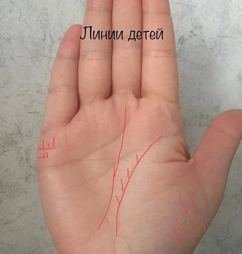 Эзотерик назвала 5 способов узнать, сколько раз ты станешь мамой