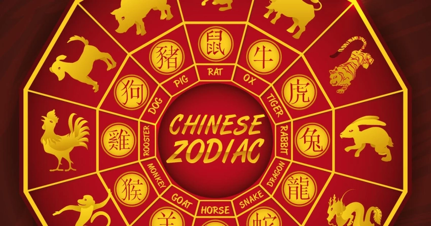 Пробуждение позитивной энергетики: восточный гороскоп на неделю с 6 октября по 12 октября 2025 года