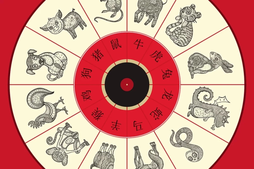 Какие китайские знаки зодиака получат поддержку Вселенной и изменят судьбу